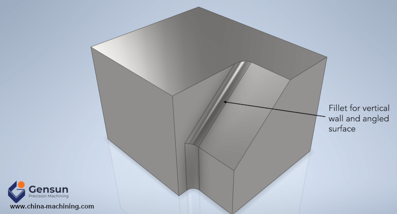 Fillet for vertical wall and angled surface